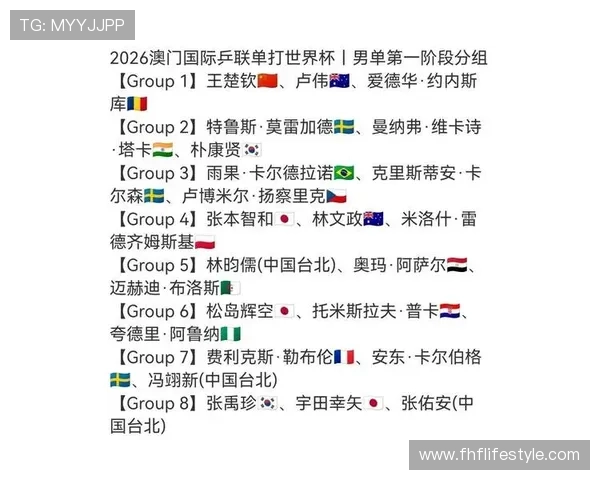 2026世界杯赛程表全图完整内容，帮助球迷提前掌握比赛时间和赛程安排